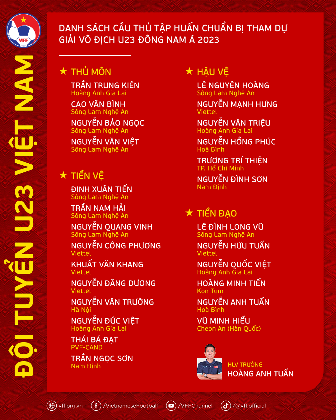 HLV Hoàng Anh Tuấn triệu tập cầu thủ từ Hàn Quốc cho U23 Việt Nam - Ảnh 4.