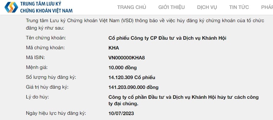 Doanh nghiệp bất động sản gắn bó với tên tuổi đại gia Nguyễn Cao Trí rời sàn chứng khoán - Ảnh 2.