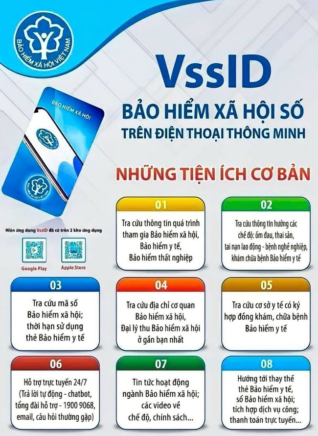 VssID tạo tiền đề giúp BHXH Lai Châu mang tới cuộc sống tốt đẹp hơn cho người dân - Ảnh 4.