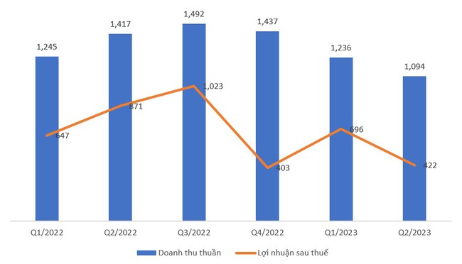 Eximbank (EIB) được chấp thuận tăng vốn điều lệ lên hơn 17.400 tỷ đồng - Ảnh 1.