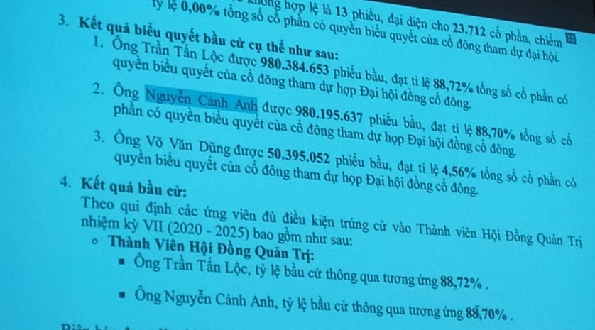 Ứng cử viên HĐQT Eximbank bất ngờ xin lui ngay tại ĐHĐCĐ bất thường đang diễn ra - Ảnh 1. Ứng cử viên HĐQT Eximbank bất ngờ xin lui ngay tại ĐHĐCĐ bất thường đang diễn ra - Ảnh 1.