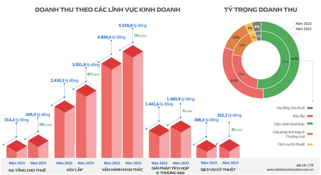 Cổ phiếu tiêu điểm hôm nay (23/1): Nhà đầu tư cần quan sát thêm diễn biến của dòng tiền để "đón sóng"- Ảnh 2.