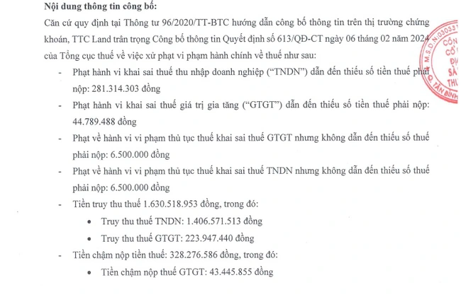 TTC Land bị phạt, truy thu thuế gần 2,3 tỷ đồng- Ảnh 2.