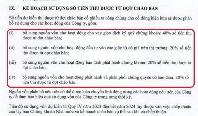 VNDirect chuẩn bị tăng vốn điều lệ lên hơn 15.000 tỷ đồng- Ảnh 1.