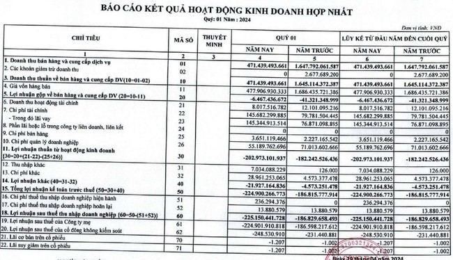 Cổ phiếu POM tăng gần 40% trong phiên thứ hai tại sàn UPCoM, khớp lệnh hơn 9 triệu đơn vị- Ảnh 2.