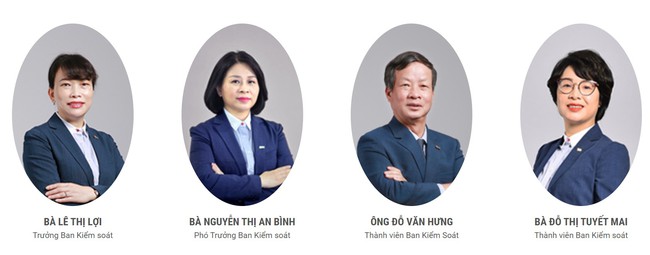 MBBank triệu tập họp Đại hội cổ đông bất thường 2024- Ảnh 2.