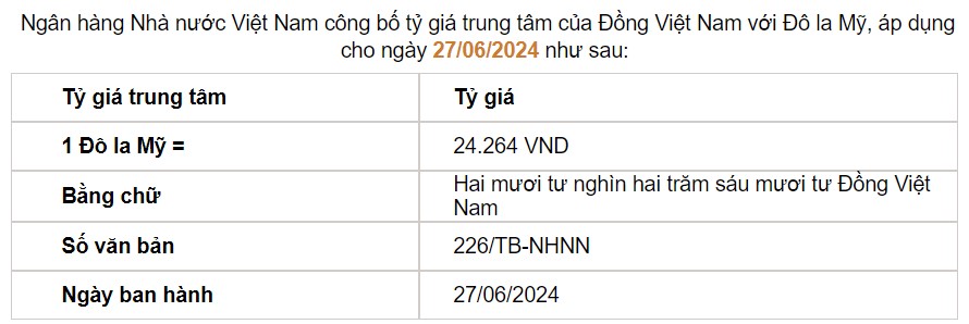 (Cập nhật) Giá USD hôm nay 27/6: Thị trường tự do chính thức vượt đỉnh 26.000 đồng- Ảnh 2.