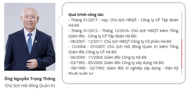 Chủ tịch sáng lập Tập đoàn Hà Đô (HDG) xin từ nhiệm sau gần 20 năm nhậm chức- Ảnh 1.