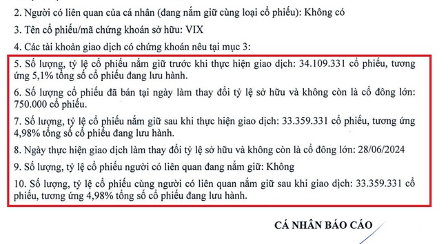 Cựu Chủ tịch Chứng khoán VIX rời ghế cổ đông lớn - Ảnh 1.