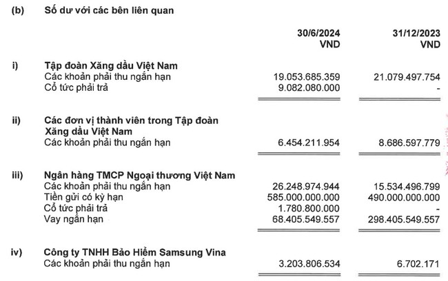 Bảo hiểm PJICO gửi hơn 580 tỷ đồng vào Vietcombank - Ảnh 1.