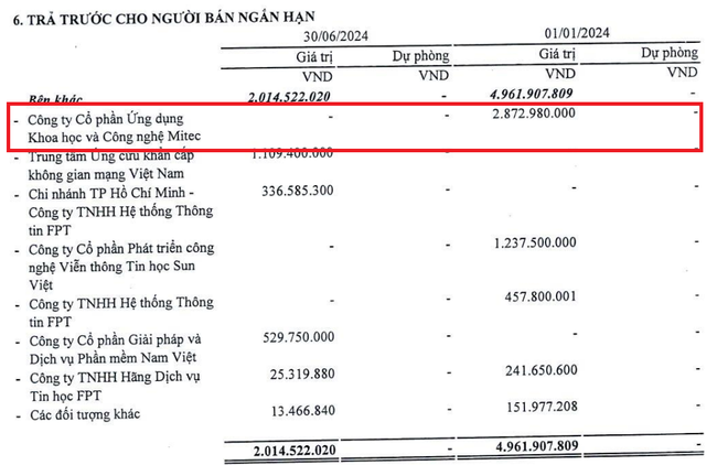 "Soi" tiềm lực MITEC -  Nhà thầu công nghệ nổi danh trong giới ngân hàng - Ảnh 5.