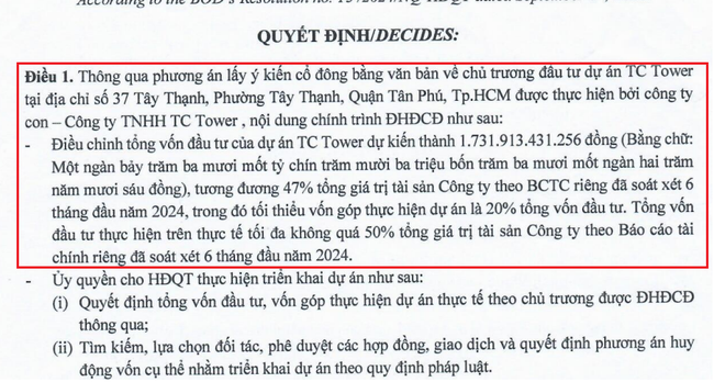 Dệt may Thành Công (TCM) tái khởi động dự án TC Tower sau 1 thập kỷ chậm trễ- Ảnh 1.