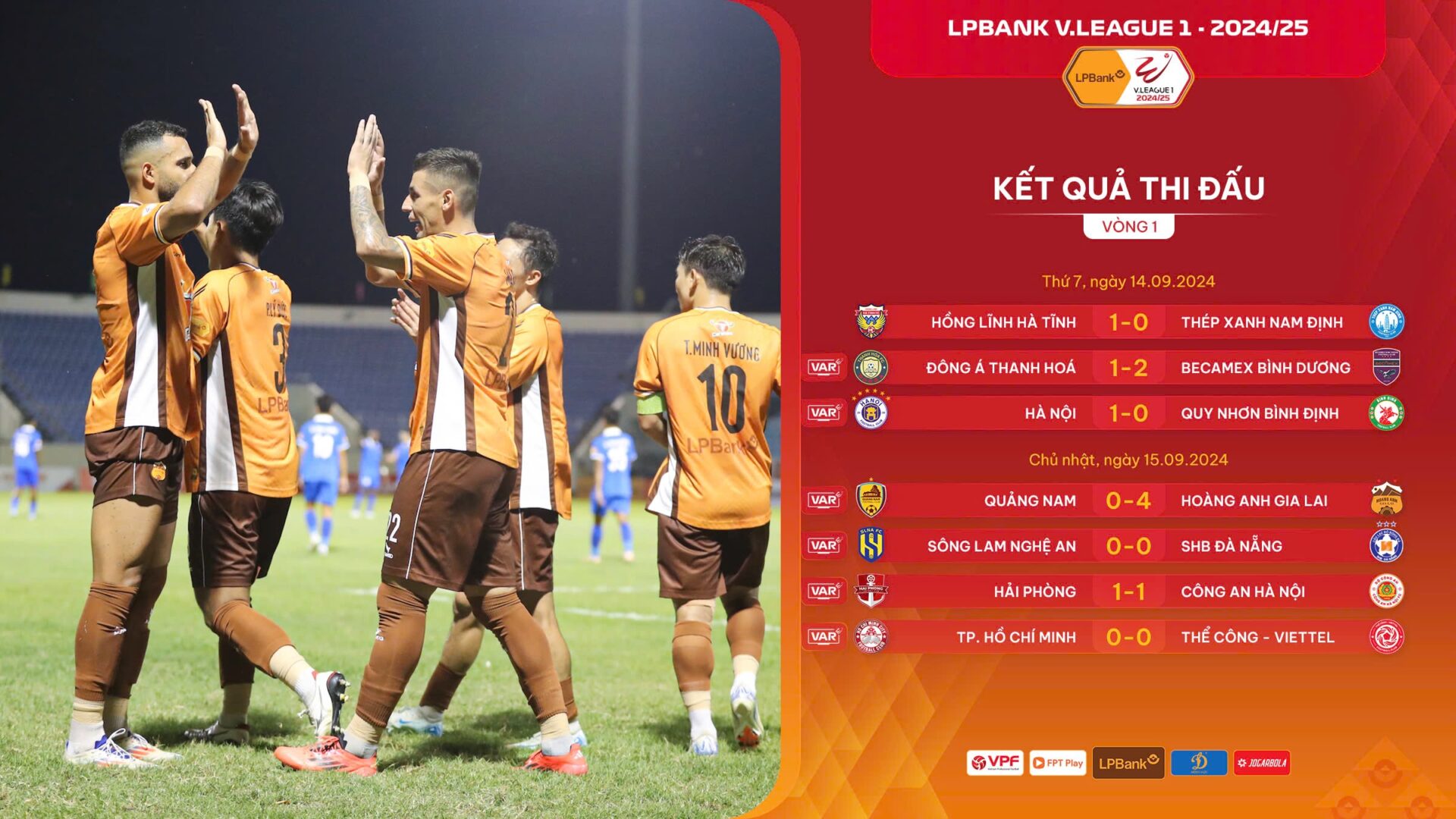 Bảng xếp hạng vòng 1 LPBank V.League 1-2024/25 - Ảnh 1.
