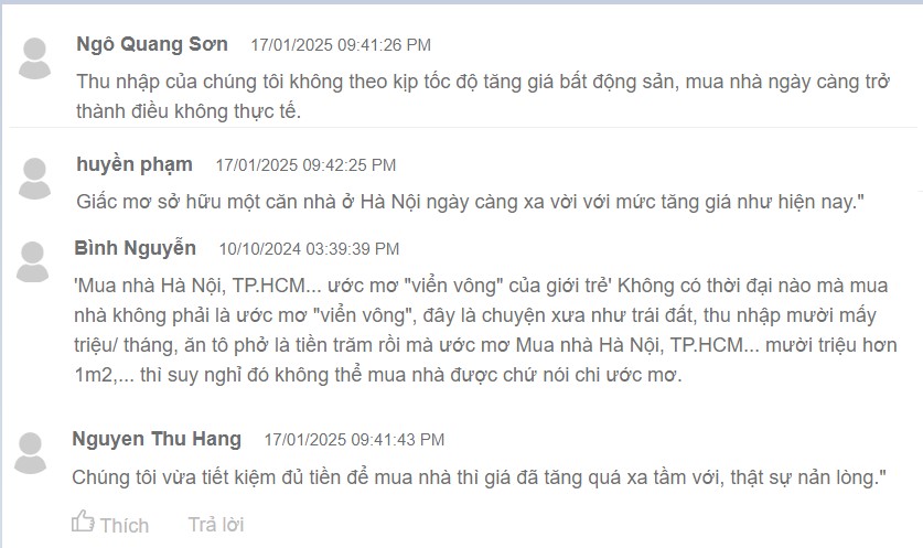 Tết và giấc mơ an cư: Góc nhìn mua nhà từ GenZ - Ảnh 1.