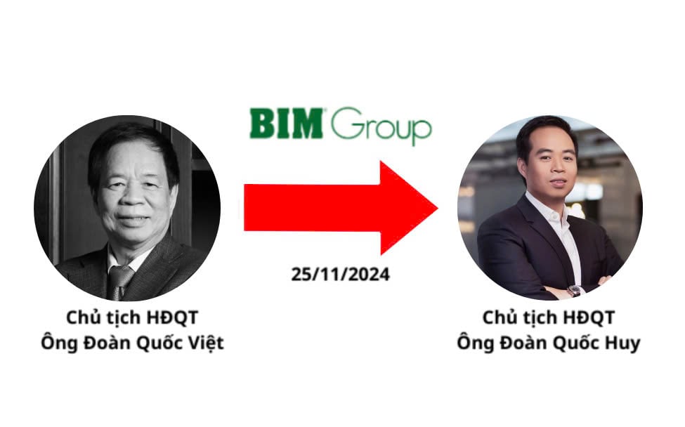 Điểm tên những doanh nghiệp bất động sản thay "thủ lĩnh" trong năm 2024 - Ảnh 10.