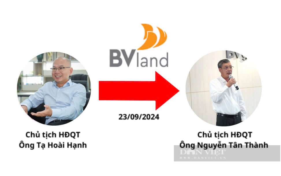 Điểm tên những doanh nghiệp bất động sản thay "thủ lĩnh" trong năm 2024 - Ảnh 3.