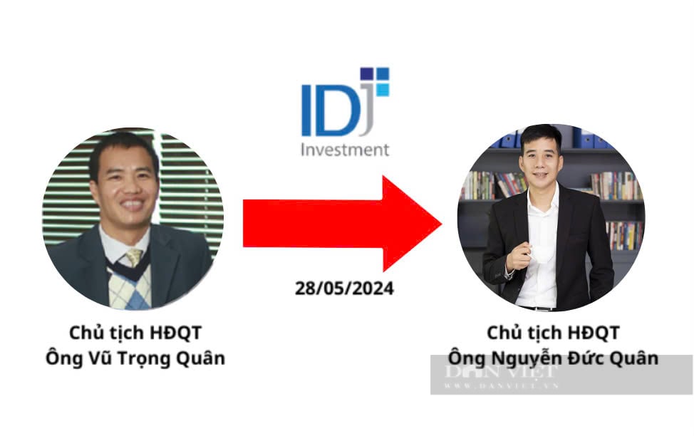 Điểm tên những doanh nghiệp bất động sản thay "thủ lĩnh" trong năm 2024 - Ảnh 4.