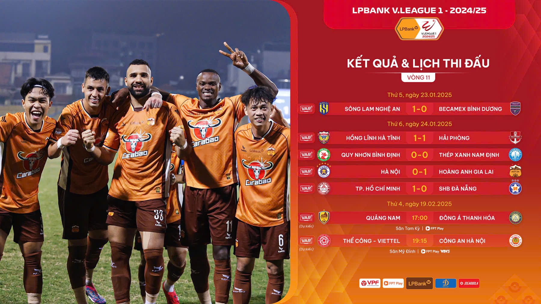 Cập nhật bảng xếp hạng V.League 2024/2025 - Ảnh 1.