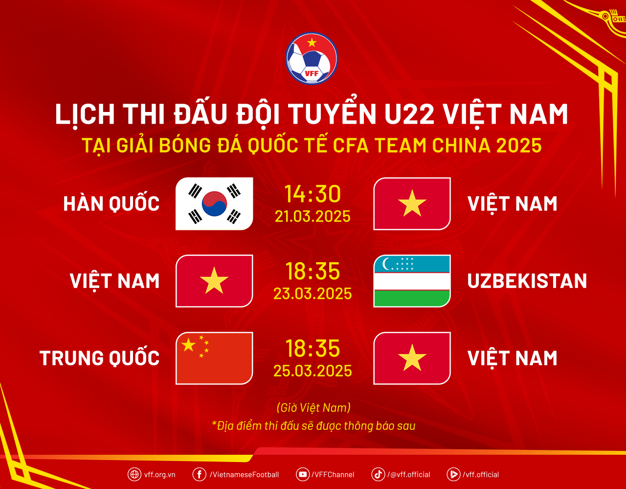 VFF đầu tư cho U17 Việt Nam và U22 Việt Nam - Ảnh 4.