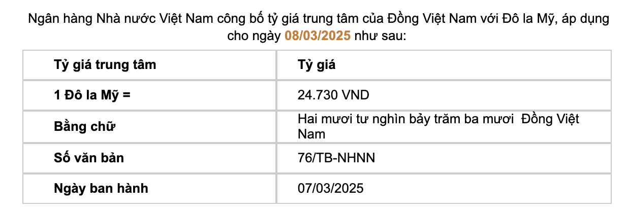 Giá USD hôm nay 9/3: - Ảnh 2.