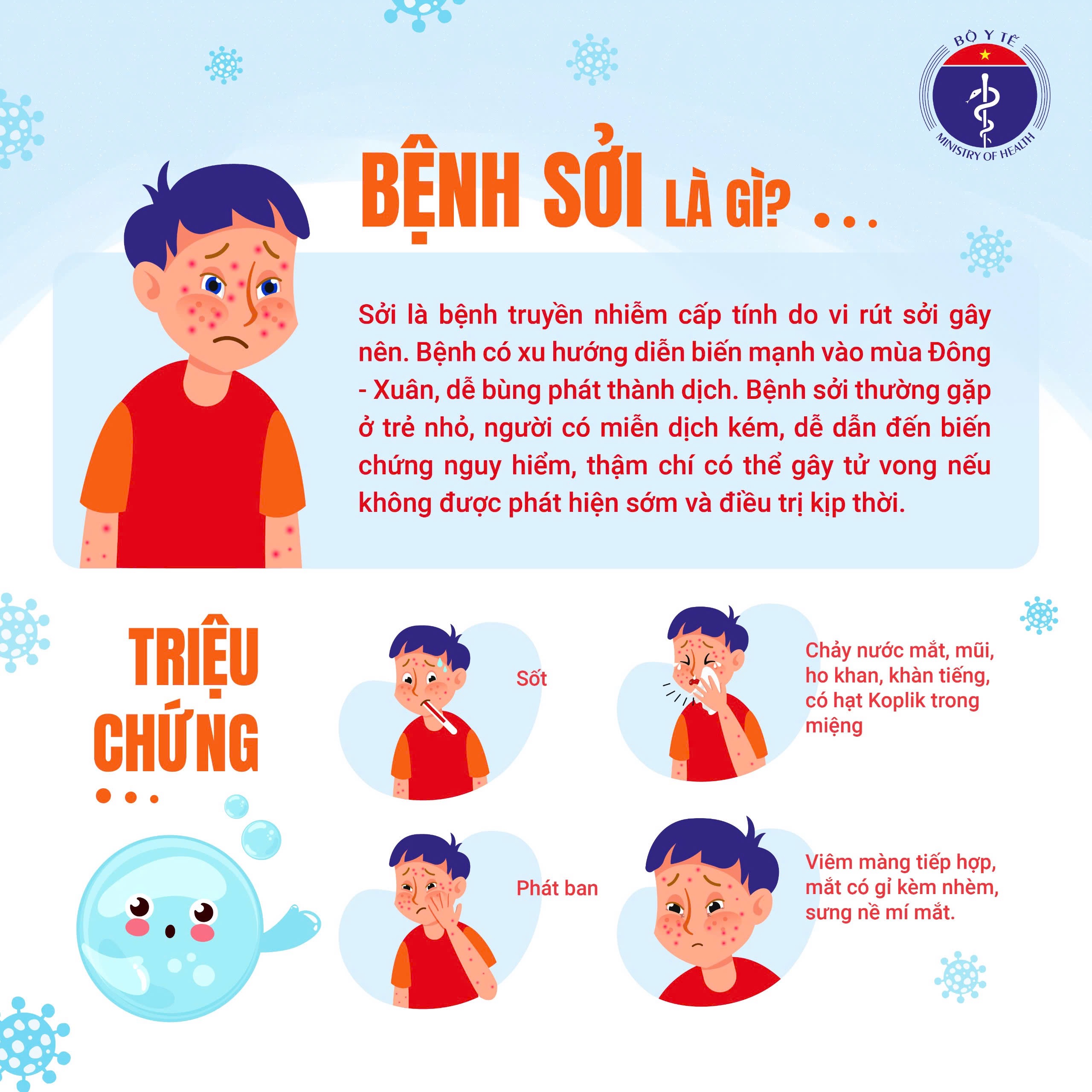 Hơn 42.000 người nghi mắc sởi gần 3 tháng đầu năm, nhiều tỉnh được cảnh báo giám sát tránh lây trong cộng đồng- Ảnh 2.