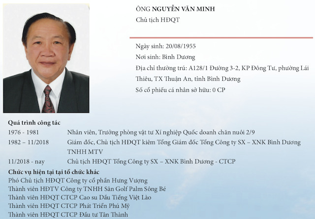 Vướng lùm xùm 43ha đất công rơi vào tay tư nhân, ông Nguyễn