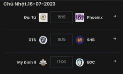 Lịch thi đấu vòng 7 HPL-S10: Cờ đã đến tay, liệu FC Thiên Khôi có phất?
