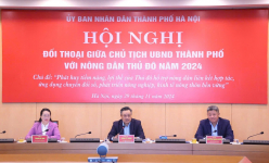 Chủ tịch UBND TP Hà Nội Trần Sỹ Thanh đối thoại với nông dân Thủ đô: Tháo gỡ 3 vấn đề nông dân quan tâm
