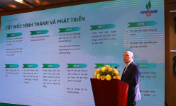 BSR - Hành trình niêm yết và phát triển bền vững