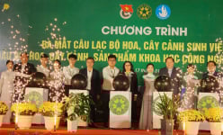 Thấy gì qua phiên đấu giá hoa, cây cảnh, sản phẩm khoa học công nghệ của sinh viên Học viện Nông nghiệp Việt Nam?