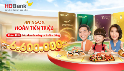 Thẻ tín dụng HDBank - Ưu đãi đa tầng, hưởng trọn niềm vui cuối năm!