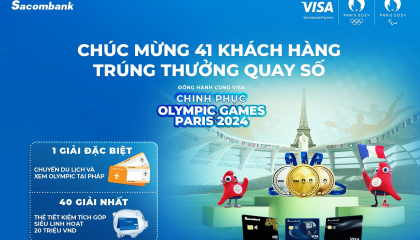 Chinh phục Olympic Games Paris 2024: Các phần thưởng giá trị lớn đã có chủ. 