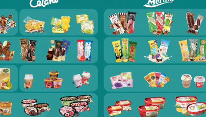Nutifood nắm giữ 51% cổ phần Kido Foods