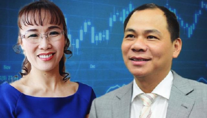 VIC, VJC ngược dòng, tỷ phú Phạm Nhật Vượng, Nguyễn Thị Phương Thảo “bốc hơi” 1.550 tỷ đồng