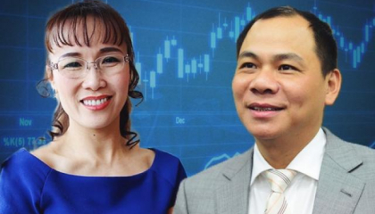 “Cổ phiếu họ Vin”, VJC đột phá, tỷ phú Phạm Nhật Vượng, Nguyễn Thị Phương Thảo thu về 4.000 tỷ