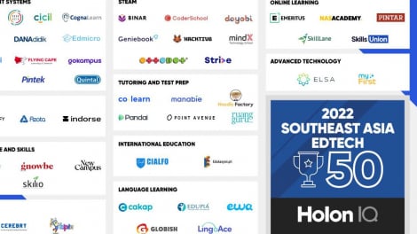 EDUPIA, Elsa Speak lọt top các công ty Công nghệ Giáo dục nổi bật Đông Nam Á