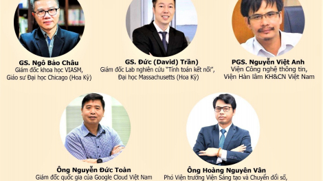  Giáo sư Ngô Bảo Châu sẽ nói về Fintech, AI, Blockchain và Cloud ở Hải Dương