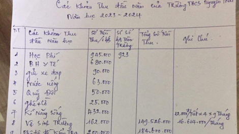 Thêm trường học bị phụ huynh tố 'lạm thu': Từ tiền tivi, loa đài, bàn ghế đến quỹ lớp, quỹ hội