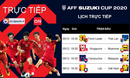 ĐT Việt Nam chủ động tấn công hay phòng ngự tại AFF Cup 2020? 