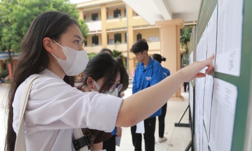 Chính thức ban hành Quy chế thi tốt nghiệp THPT từ năm 2025: Nhiều điểm mới, thí sinh lưu ý