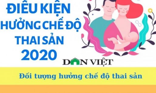 Điều kiện hưởng chế độ thai sản năm 2020