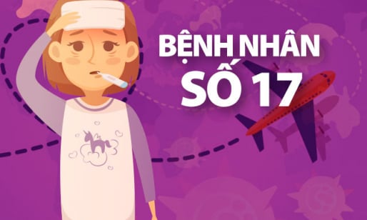 Infographic: Bệnh nhân Covid-19 thứ 17 và những diễn biến chính