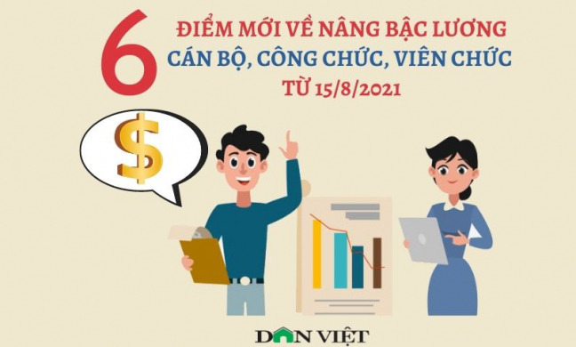 Infographic: 6 quy định mới về nâng bậc lương cán bộ, công chức, viên chức áp dụng từ 15/8