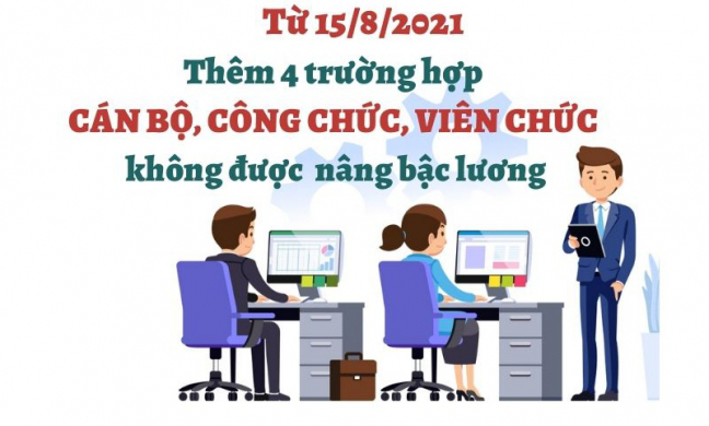 Từ 15/8, thêm 4 trường hợp cán bộ, công chức, viên chức không được nâng bậc lương