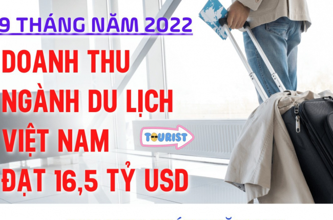 Du lịch tăng trưởng ấn tượng