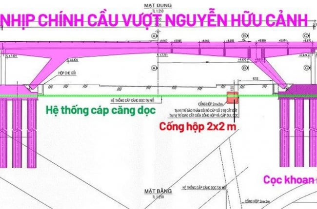 Tính toán phương án thay thế kết cấu nhịp chính cầu vượt Nguyễn Hữu Cảnh