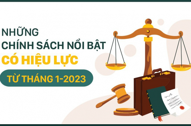 Những chính sách nổi bật có hiệu lực từ tháng 1-2023