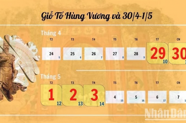 Nghỉ lễ 30/4 – 1/5: Người lao động được trả lương, thưởng ra sao?