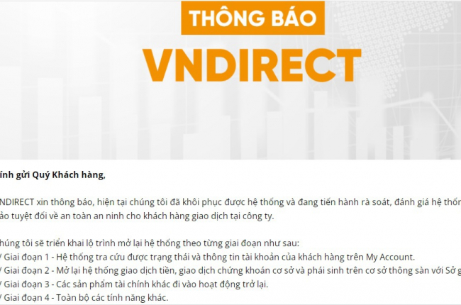 Sáng nay, VNDirect sẽ kết nối lại với các Sở giao dịch chứng khoán?