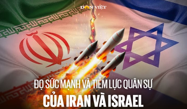 Trung Đông bên miệng hố chiến tranh: Đọ sức mạnh và tiềm lực quân sự của Iran và Israel